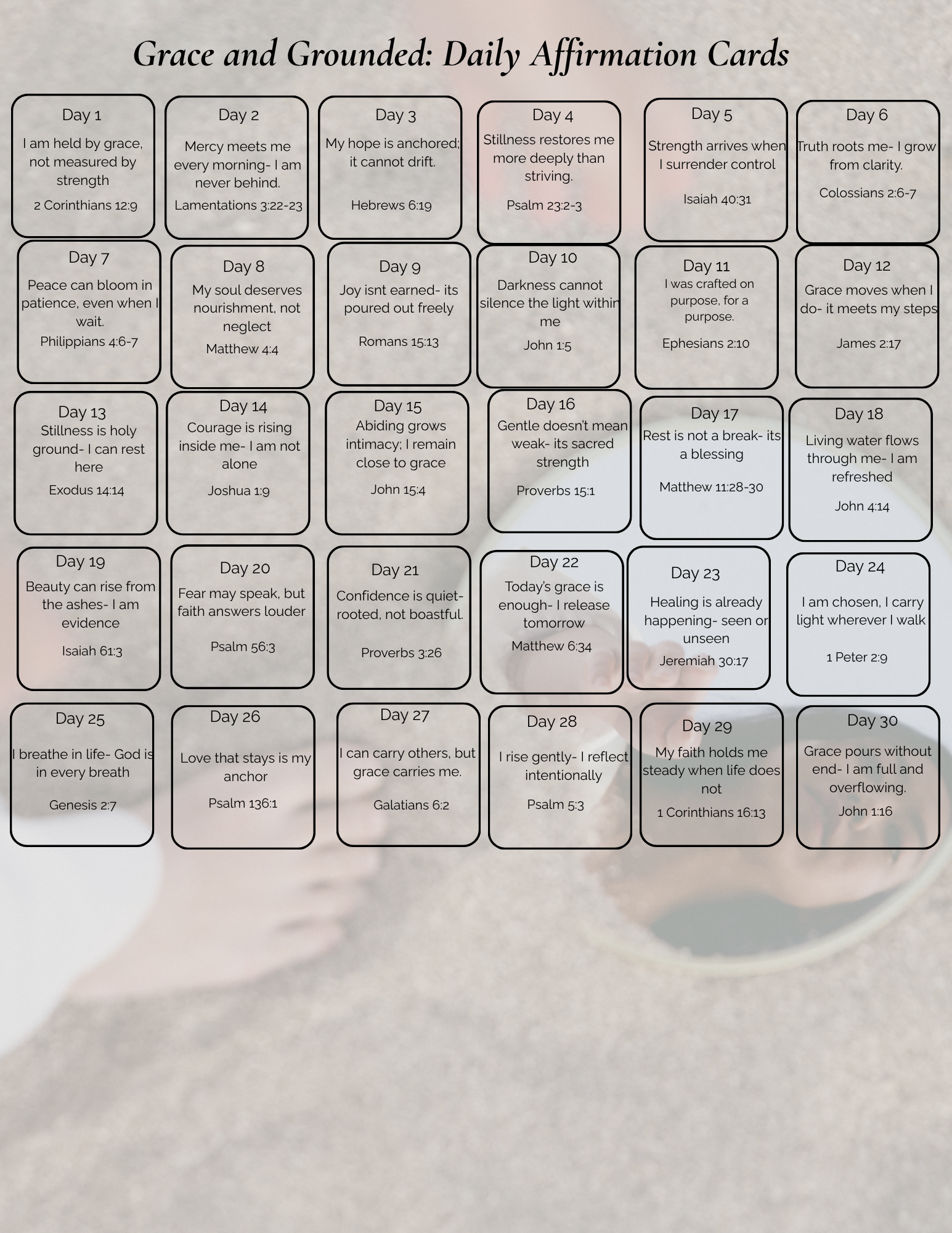 Grace & Grounded- 30 day Digital Devotional